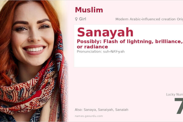 Sanayah Name Meaning — Origin, Gender & Details (2025)