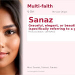 Sanaz Name Meaning and Details