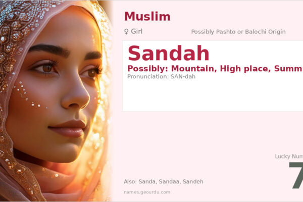 Sandah Name Meaning — Origin, Gender & Details (2025)