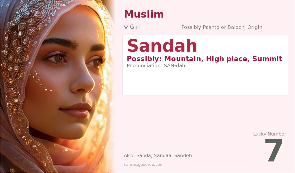 Sandah Name Meaning and Details