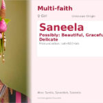 Saneela Name Meaning and Details