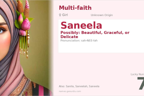Saneela Name Meaning — Origin, Gender & Details (2025)