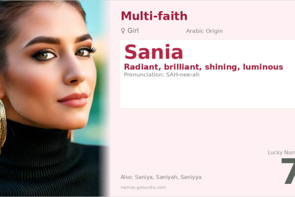 Sania Name Meaning — Origin, Gender & Details (2025)