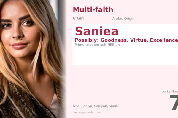 Saniea Name Meaning — Origin, Gender & Details (2025)