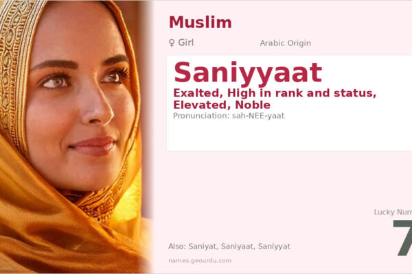 Saniyyaat Name Meaning — Arabic Origin, Girl Name & Details (2025)