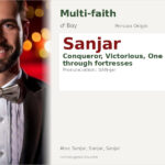 Sanjar Name Meaning and Details