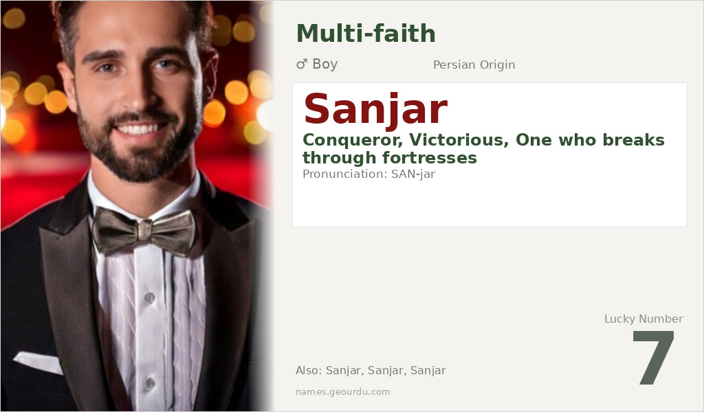 Sanjar Name Meaning and Details