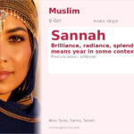 Sannah Name Meaning and Details