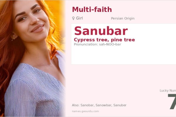 Sanubar Name Meaning — Persian Origin, Girl Name & Details (2025)
