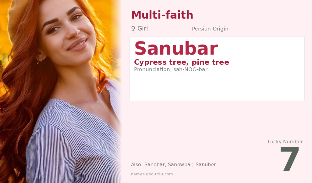 Sanubar Name Meaning and Details