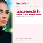 Sapeedah Name Meaning and Details
