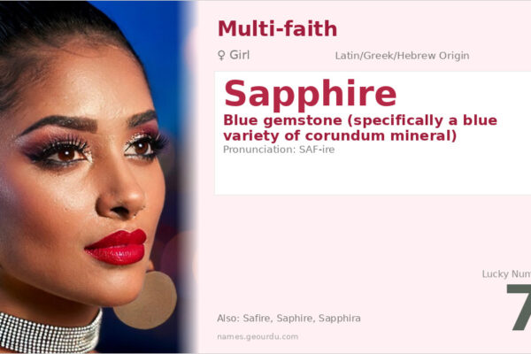 Sapphire Name Meaning — Origin, Gender & Details (2025)
