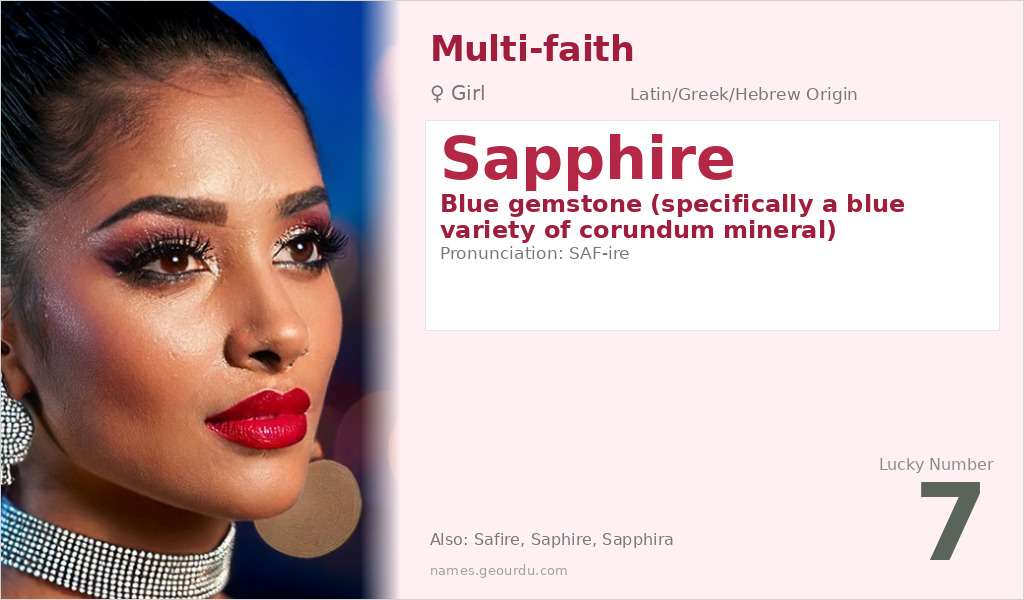 Sapphire Name Meaning and Details