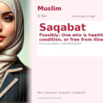 Saqabat Name Meaning and Details
