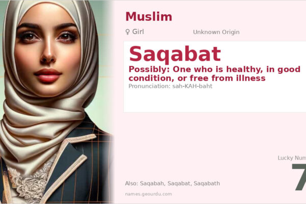 Saqabat Name Meaning — Origin, Gender & Details (2025)