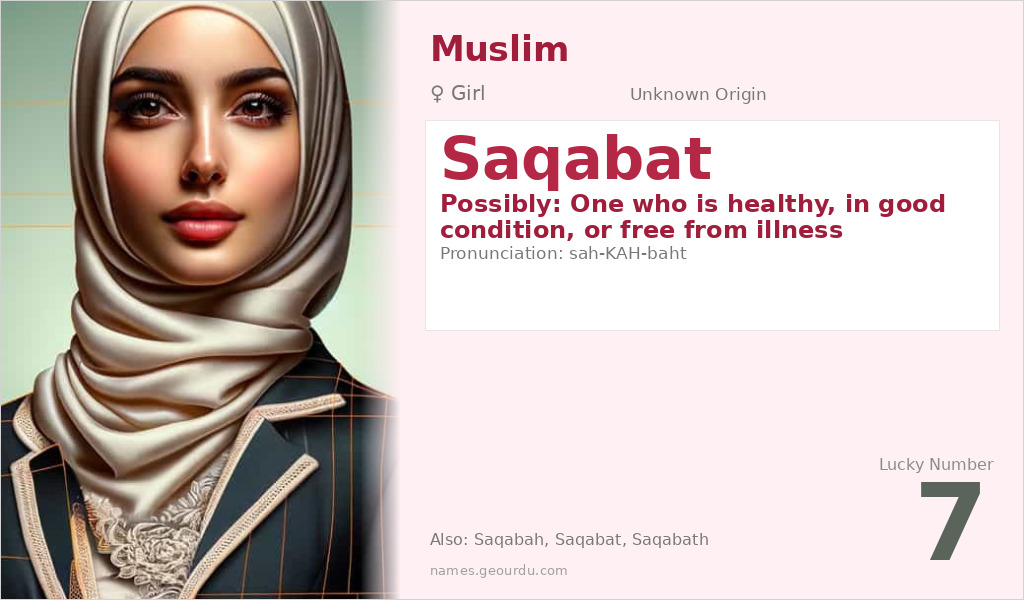Saqabat Name Meaning and Details