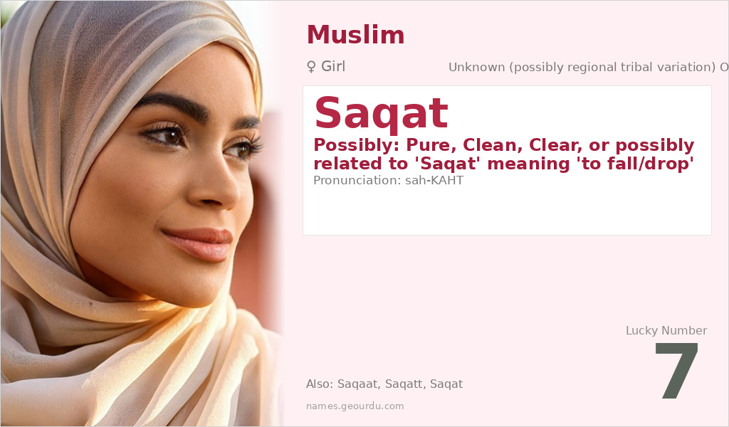 Saqat Name Meaning and Details