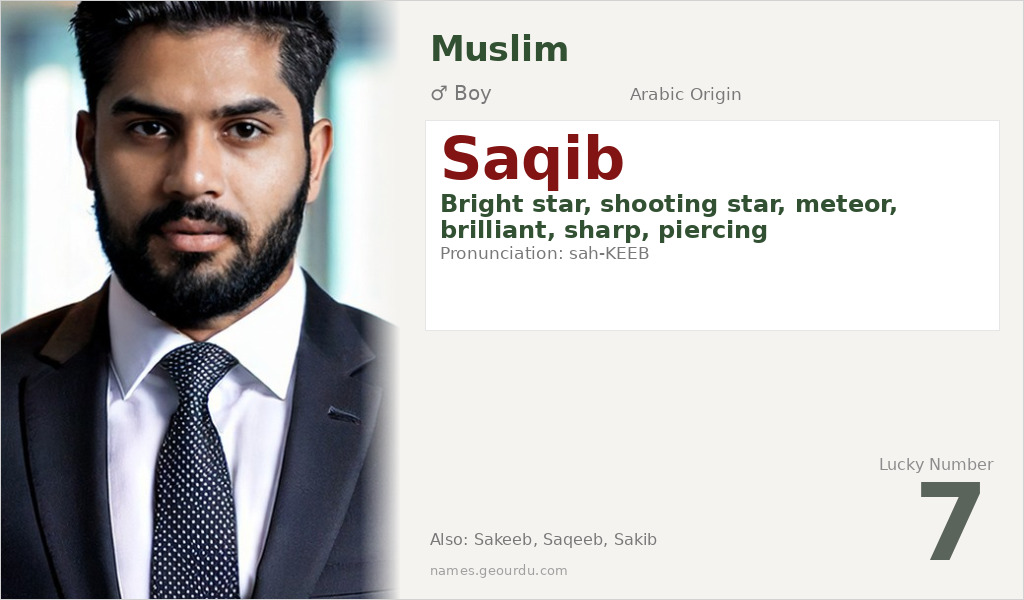 Saqib Name Meaning and Details