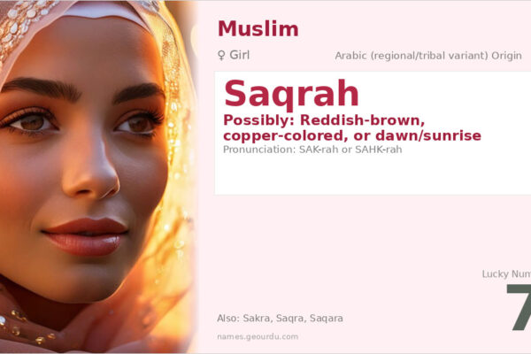 Saqrah Name Meaning — Origin, Gender & Details (2025)
