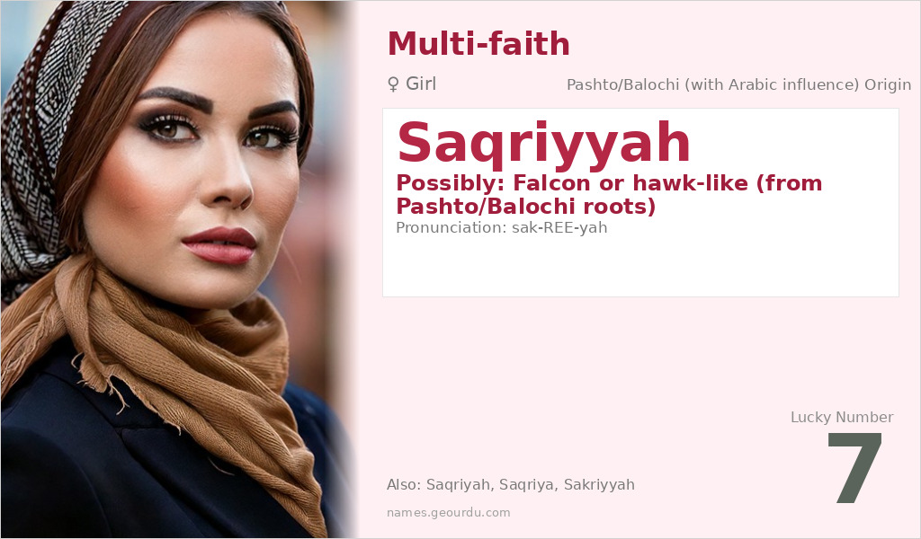 Saqriyyah Name Meaning and Details