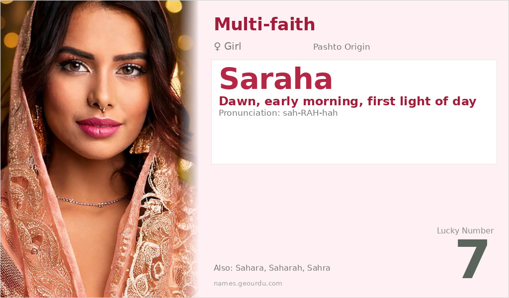 Saraha Name Meaning and Details