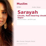 Sarayah Name Meaning and Details
