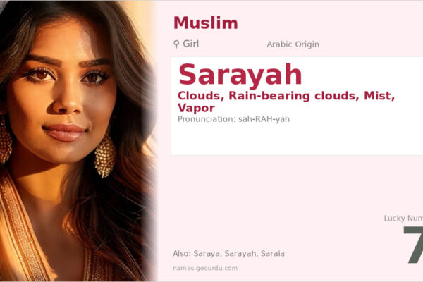 Sarayah Meaning — Arabic Origin, Girl Name & Details (2025)