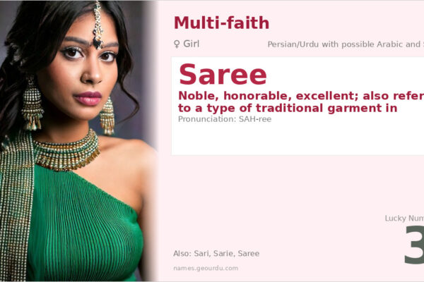 Saree Name Meaning — Noble Origin & Cultural Significance (2025)