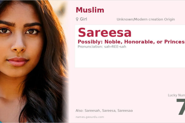 Sareesa Name Meaning — Origin, Gender & Details (2025)