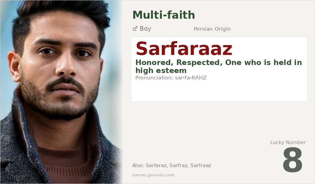 Sarfaraaz Name Meaning and Details