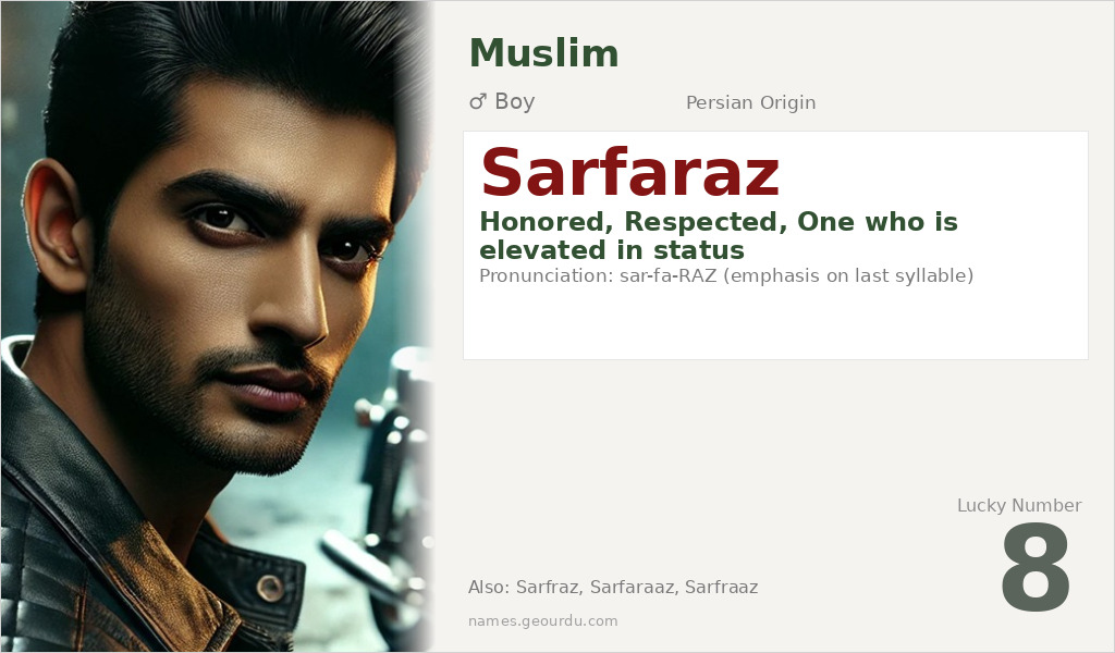 Sarfaraz Name Meaning and Details