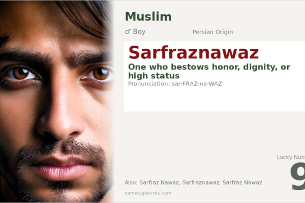 Sarfraznawaz Name Meaning — Persian Origin, Boy & Details (2025)