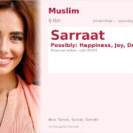 Sarraat Name Meaning and Details