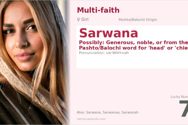 Sarwana Name Meaning — Origin, Gender & Details (2025)