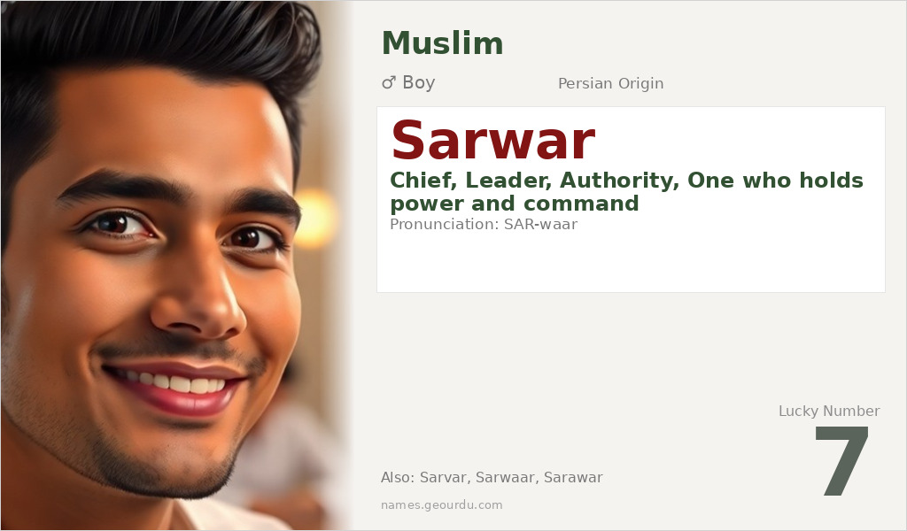 Sarwar Name Meaning and Details