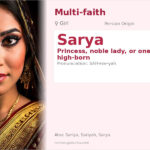 Sarya Name Meaning and Details
