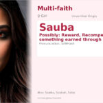 Sauba Name Meaning and Details