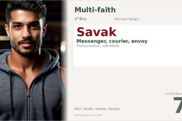 Savak Name Meaning — Origin, Gender & Details (2025)