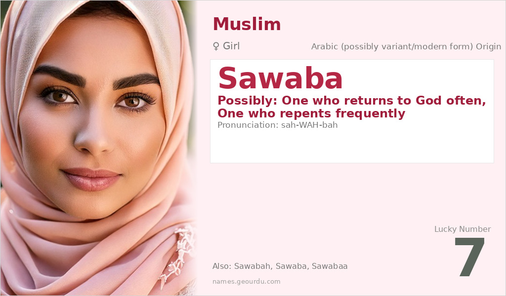 Sawaba Name Meaning and Details