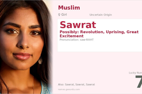 Sawrat Name Meaning — Origin, Gender & Details (2025)