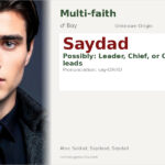 Saydad Name Meaning and Details