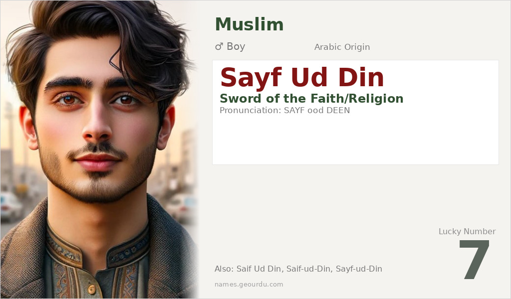 Sayf Ud Din Name Meaning and Details