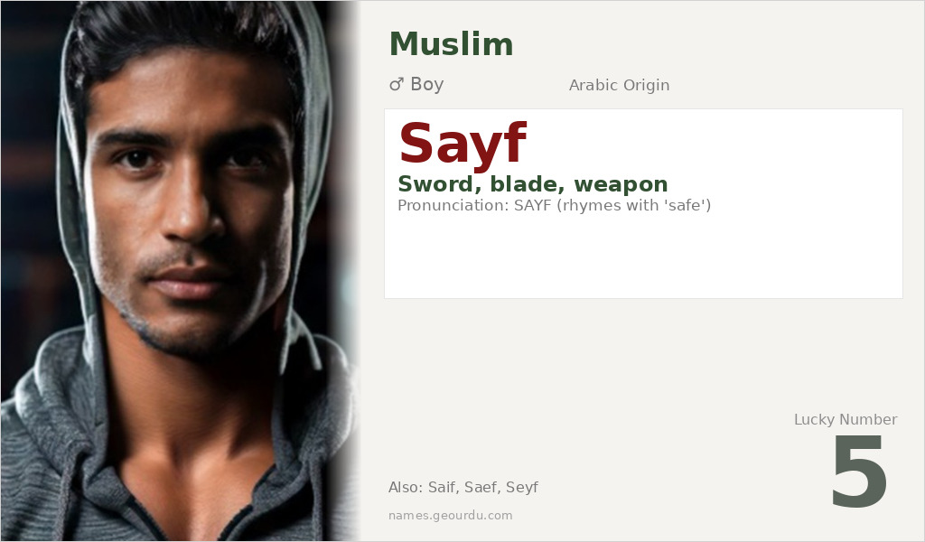 Sayf Name Meaning and Details