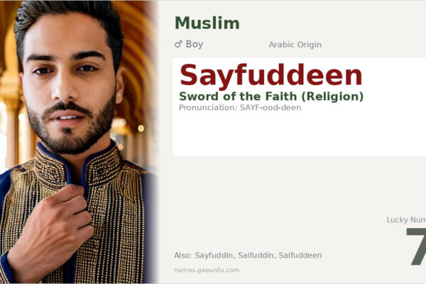 Sayfuddeen Name Meaning — Arabic Origin, Boy & Details (2025)