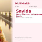 Sayida Name Meaning and Details