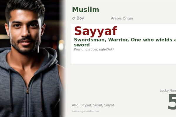 Sayyaf Name Meaning — Arabic Origin, Boy & Details (2025)