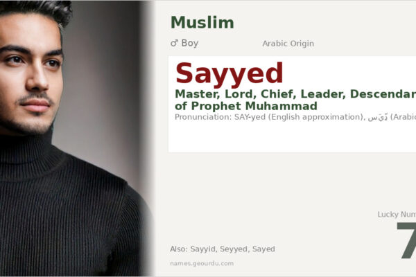 Sayyed Name Meaning — Arabic Origin, Boy Name & Islamic Significance (2025)