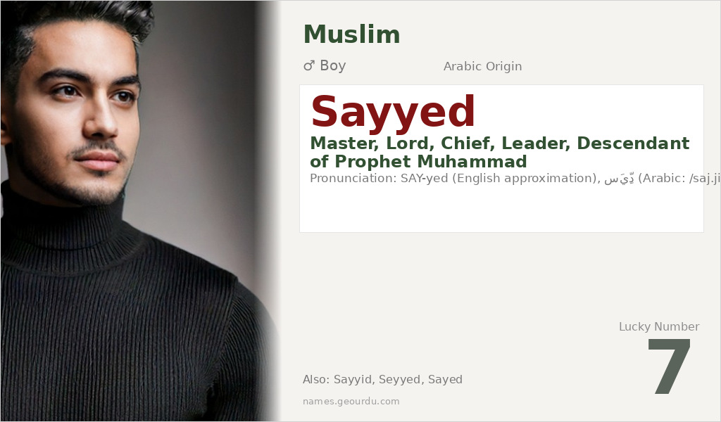 Sayyed Name Meaning and Details