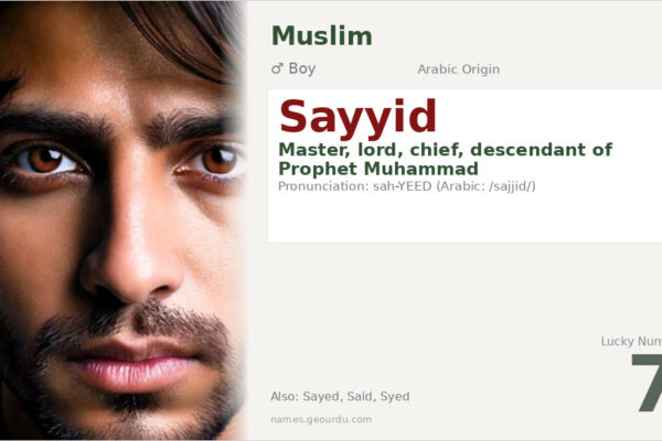 Sayyid Name Meaning — Arabic Origin, Islamic Significance & Details (2025)