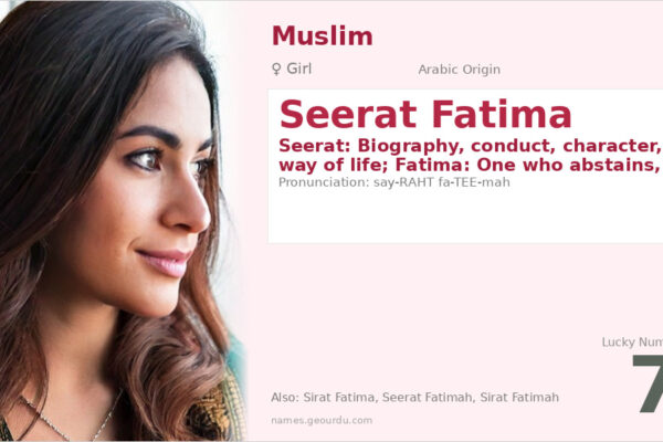 Seerat Fatima Name Meaning — Arabic Origin, Girl Name & Islamic Significance (2025)
